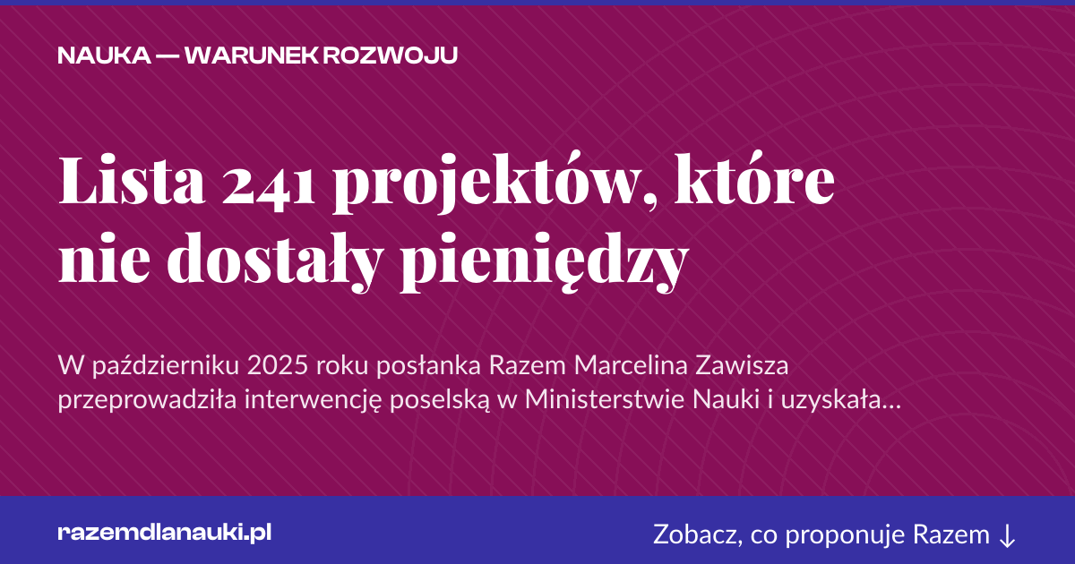 Karta social do udostępnienia: Lista 241 projektów, które nie dostały pieniędzy
