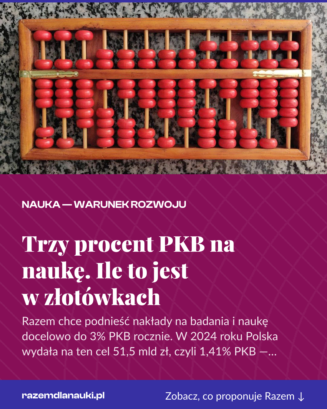 Grafika pionowa do udostępnienia: Trzy procent PKB na naukę. Ile to jest w złotówkach