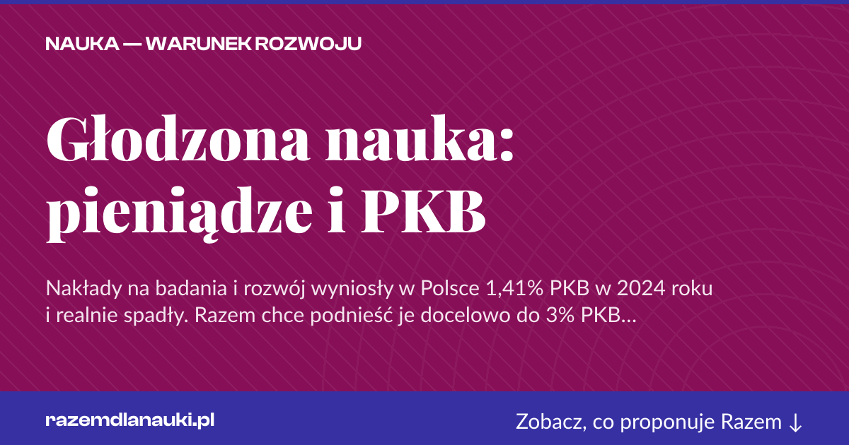 Karta social do udostępnienia: Głodzona nauka: pieniądze i PKB