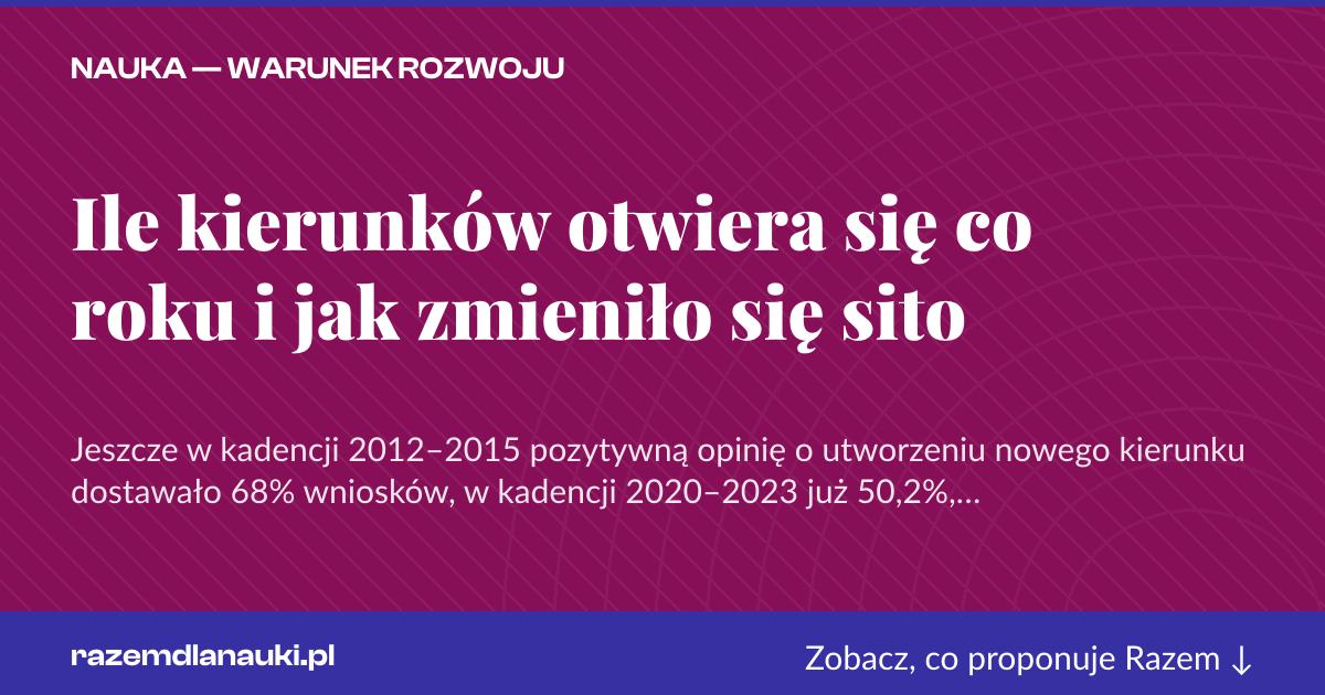 Karta social do udostępnienia: Ile kierunków otwiera się co roku i jak zmieniło się sito